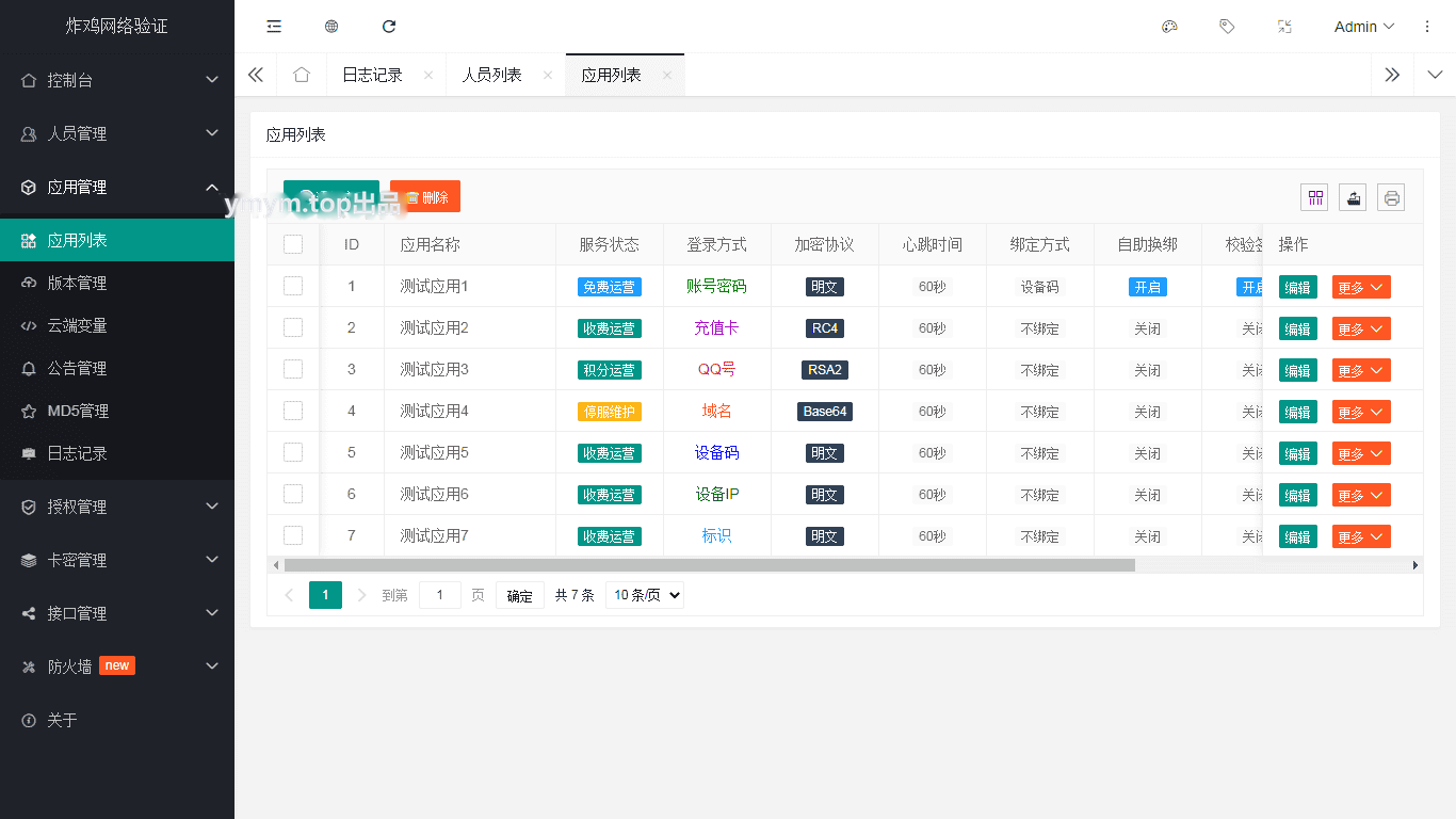 炸鸡网络验证系统V1.3E最新版