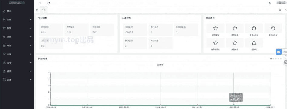 Thinkphp多行业云端ERP系统