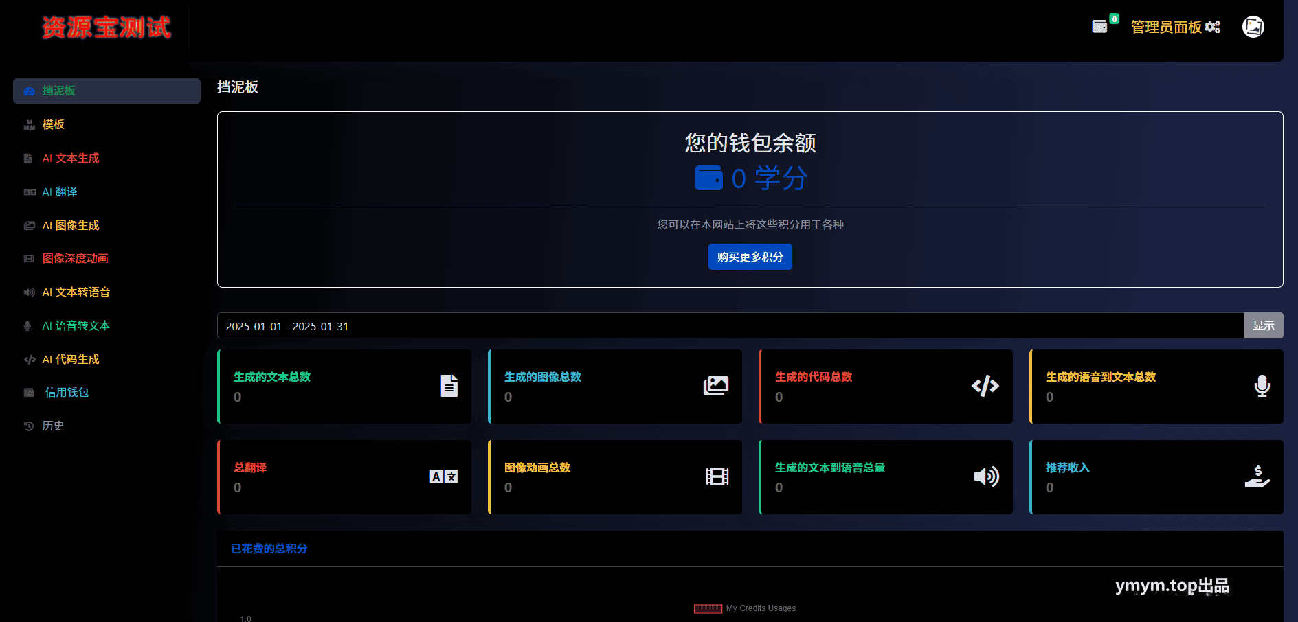 2025最新AI源码开源版_chat开源版_AI翻译_语音图生图
