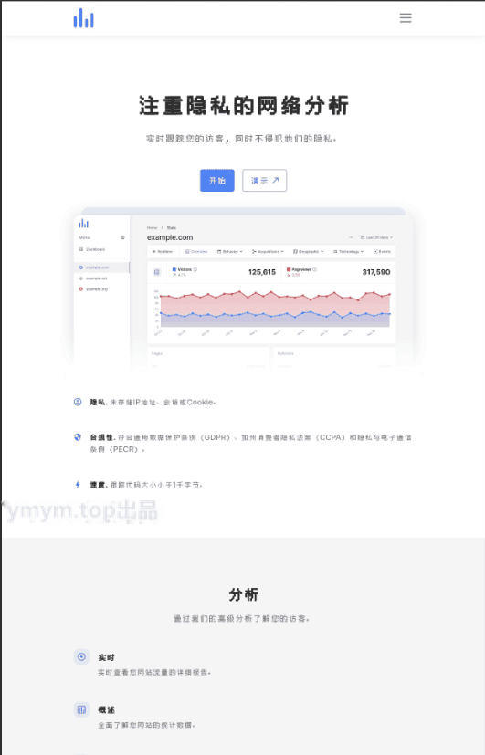 阿宅轻量网站统计程序开心汉化版
