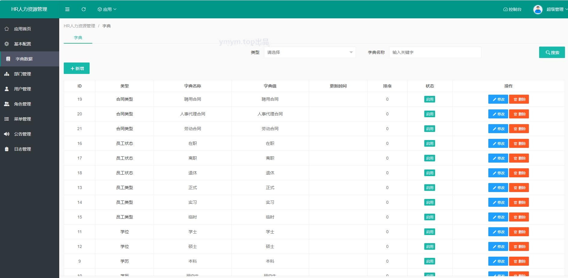 HR人力资源管理系统网站源码-员工管理系统