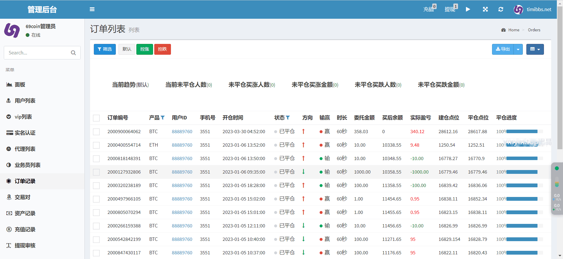 69coin交易所源码 多语言交易所合约程序