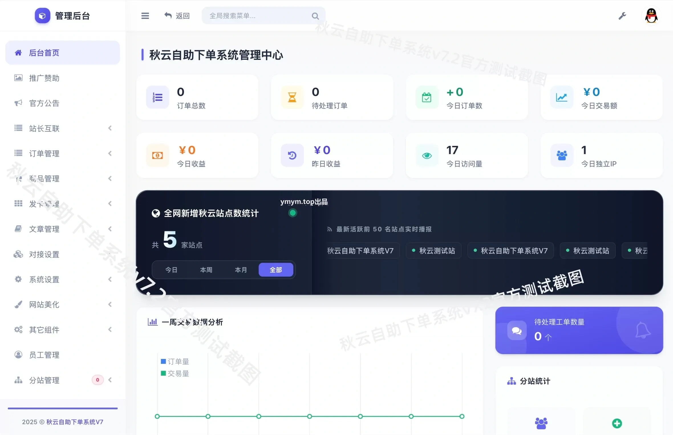 彩虹云商城二开重构版源码 秋云自助下单系统V7.2版