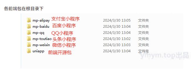 某全能点大商城V2开源版 全插件支持百度、支付宝、QQ、头条、小程序端、UniApp端