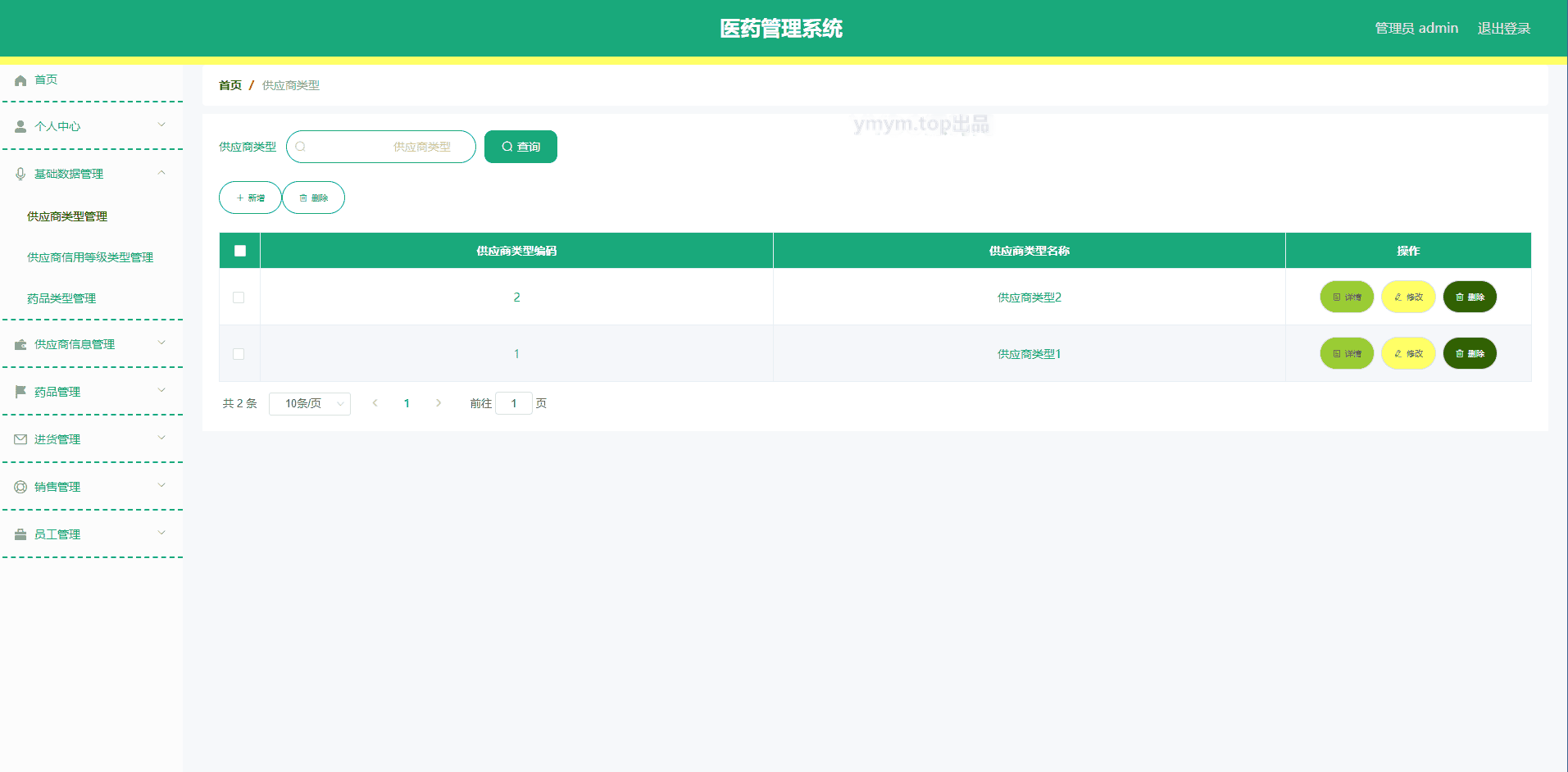 基于springboot的医药管理系统+论文+开题报告