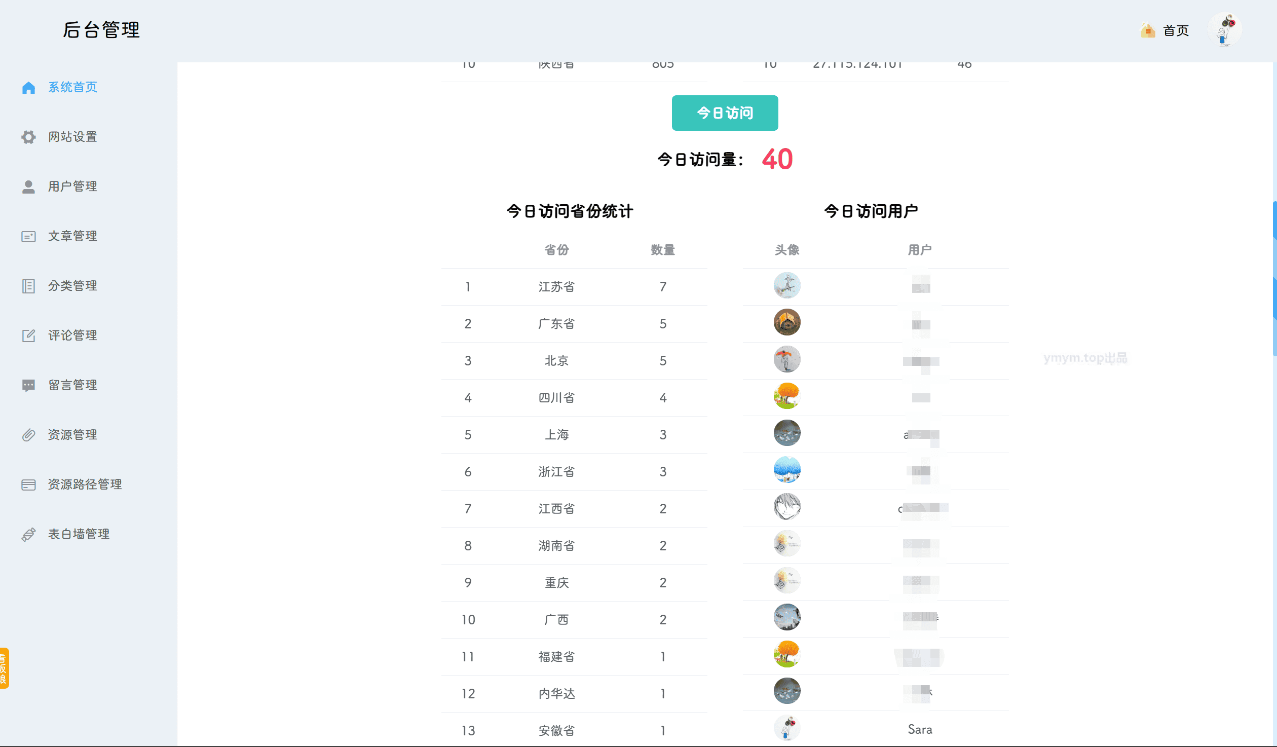 1714050643314145.png POETIZE个人博客系统源码 | 最美博客