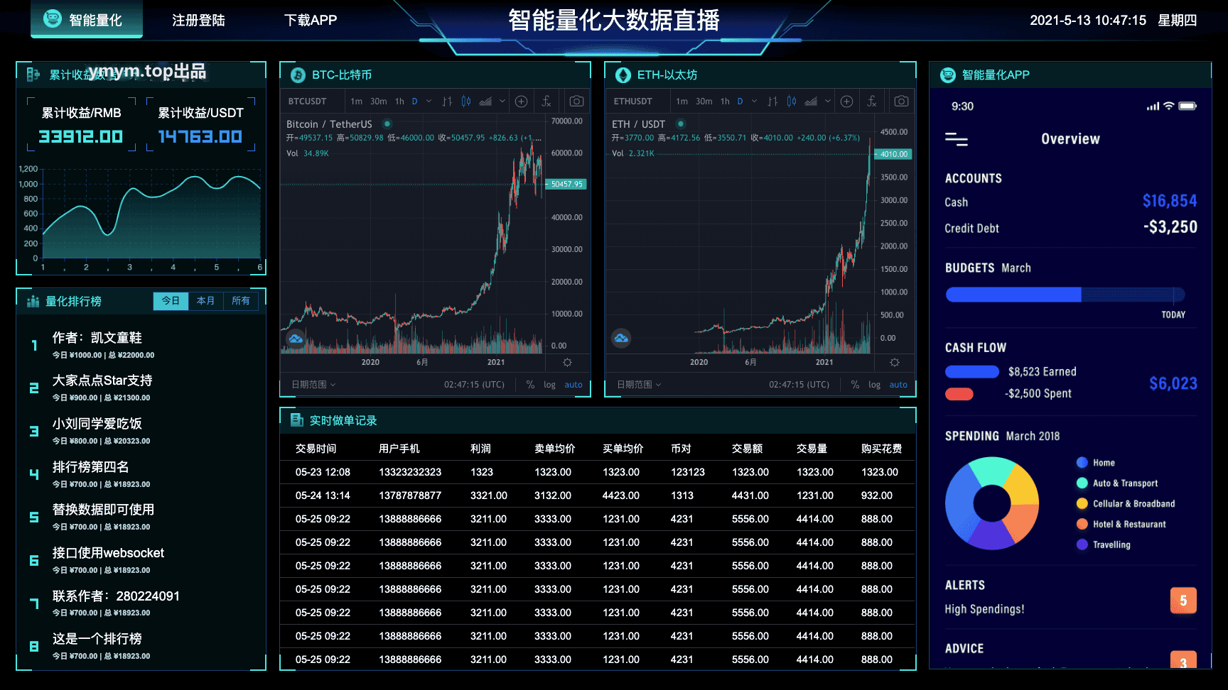 1704985784288255.png dataVIS3.png
