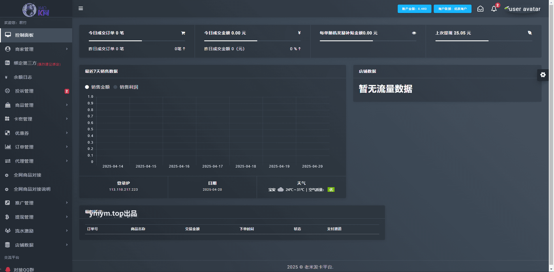 开源两套发卡系统带全网对接-支持二次开发