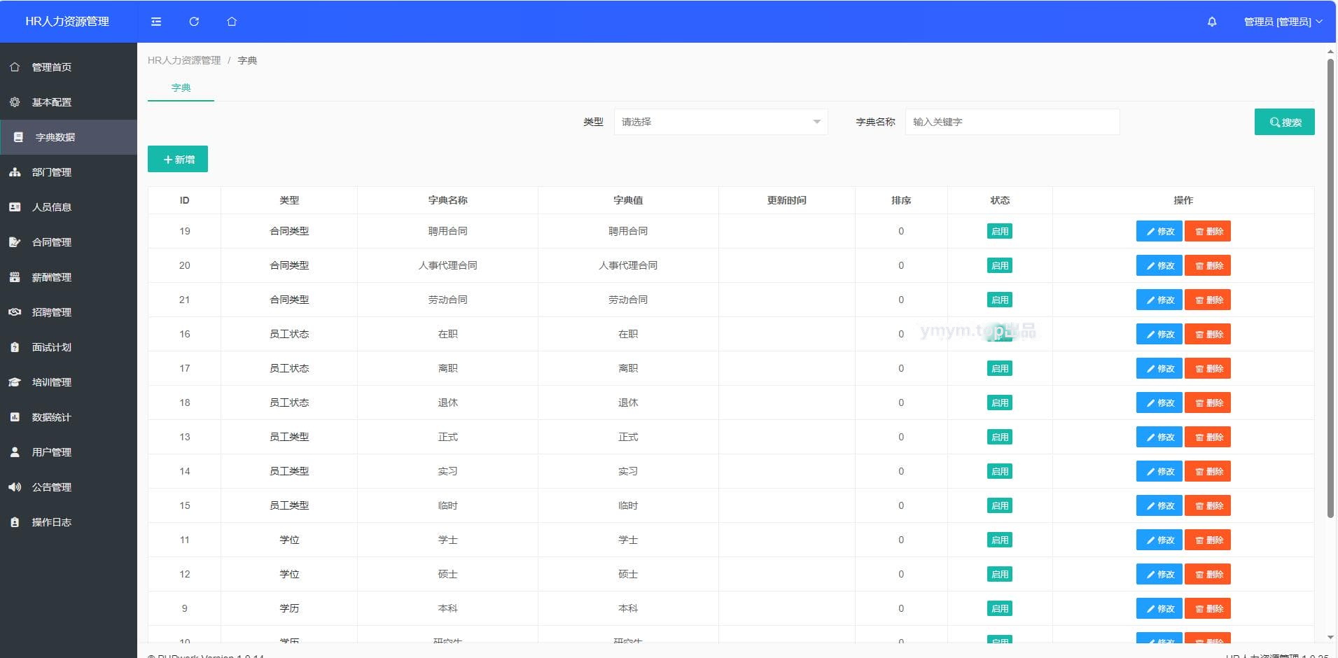 HR人力资源管理系统网站源码-员工管理系统
