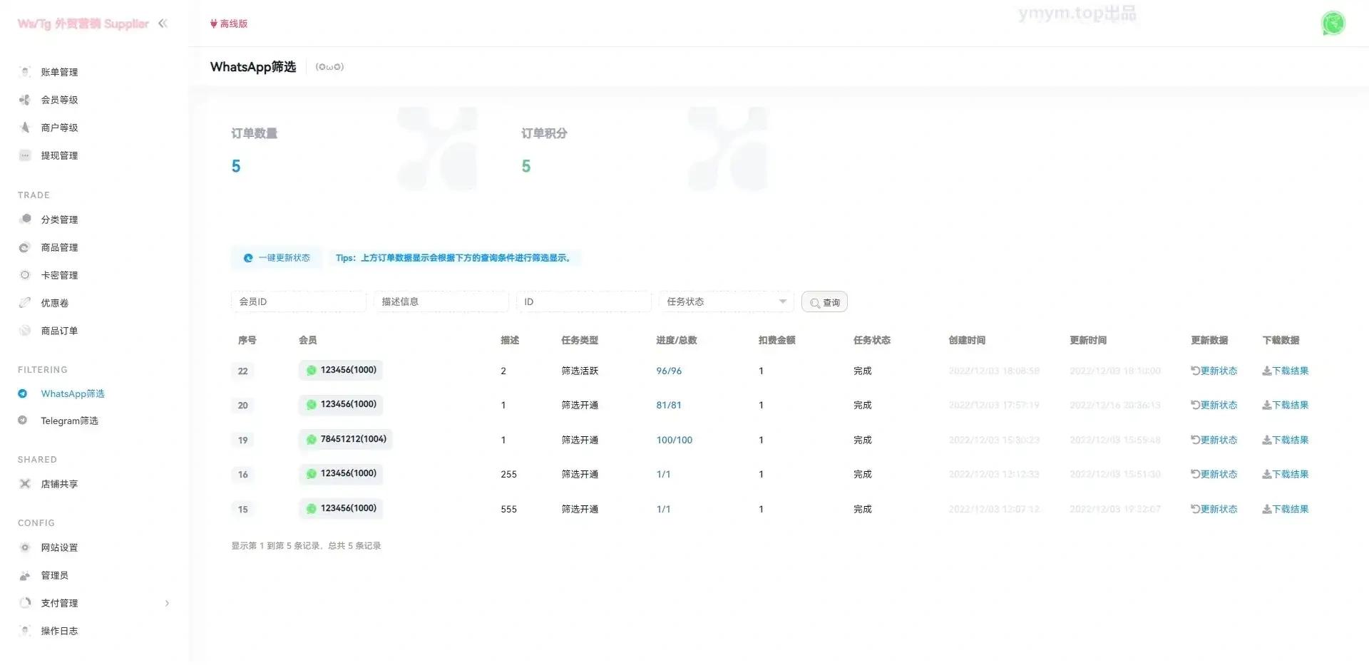 1700050939931415.webp WhatsApp筛选Ws/Tg外贸营销Supplier推特号/FB号/谷歌号/小火箭Ws/Channel社交账号