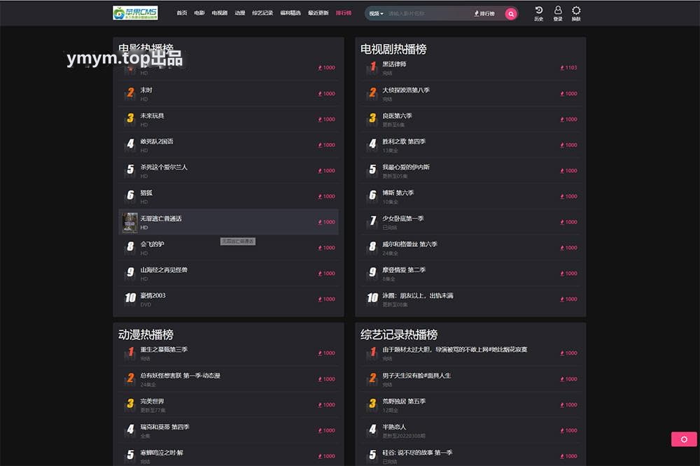 全新仿短视影视模版源码 PC+H5自适应 明暗双皮肤 苹果CMS系统