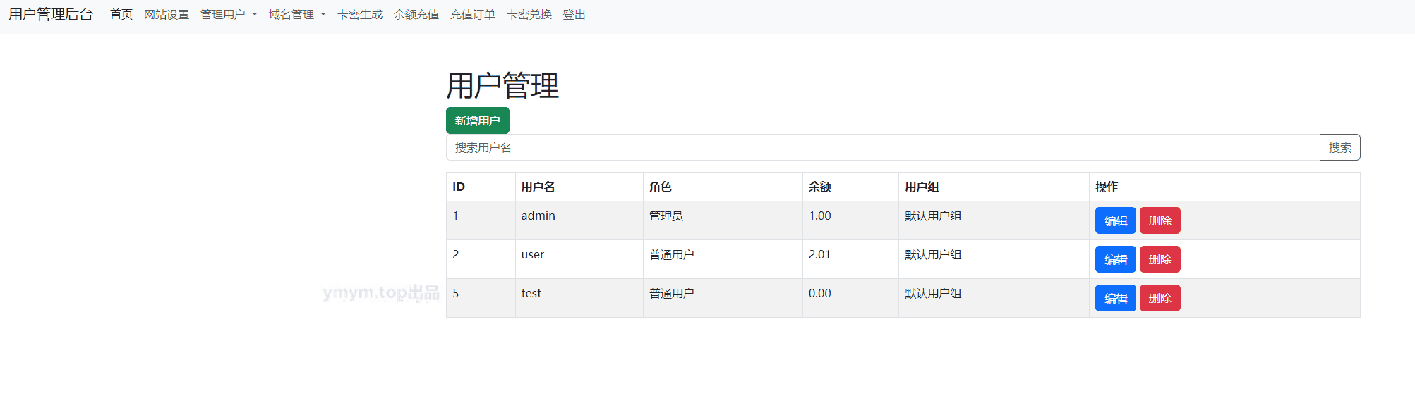 迅风DNS二级域名分发程序开心版 迅风DNS二级域名分发程序开心版