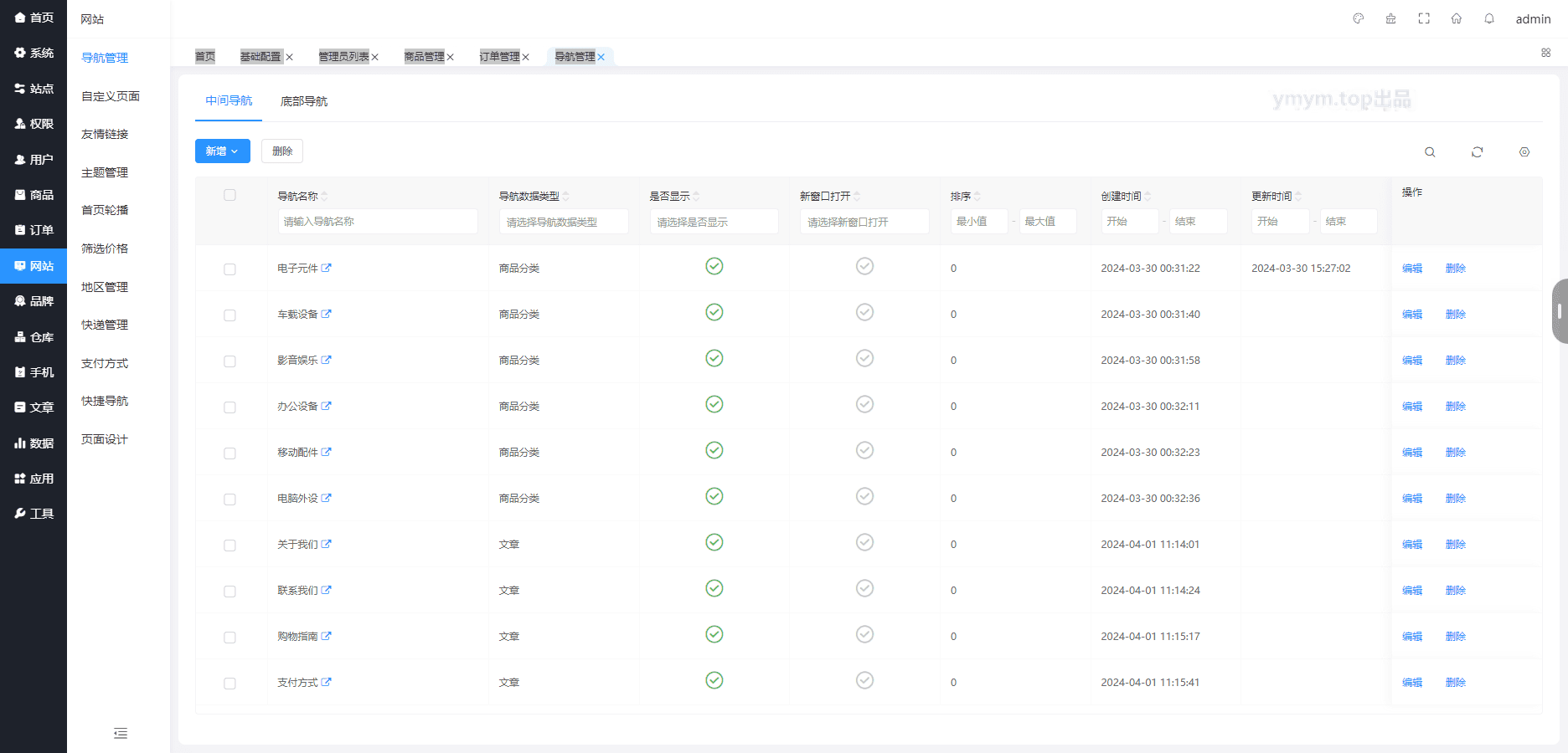 B2C外贸在线购物商城源码