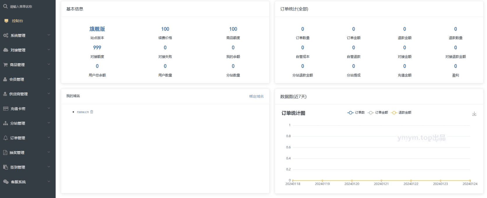 卡密社区SUP系统总控源码+主站分销系统功能源码