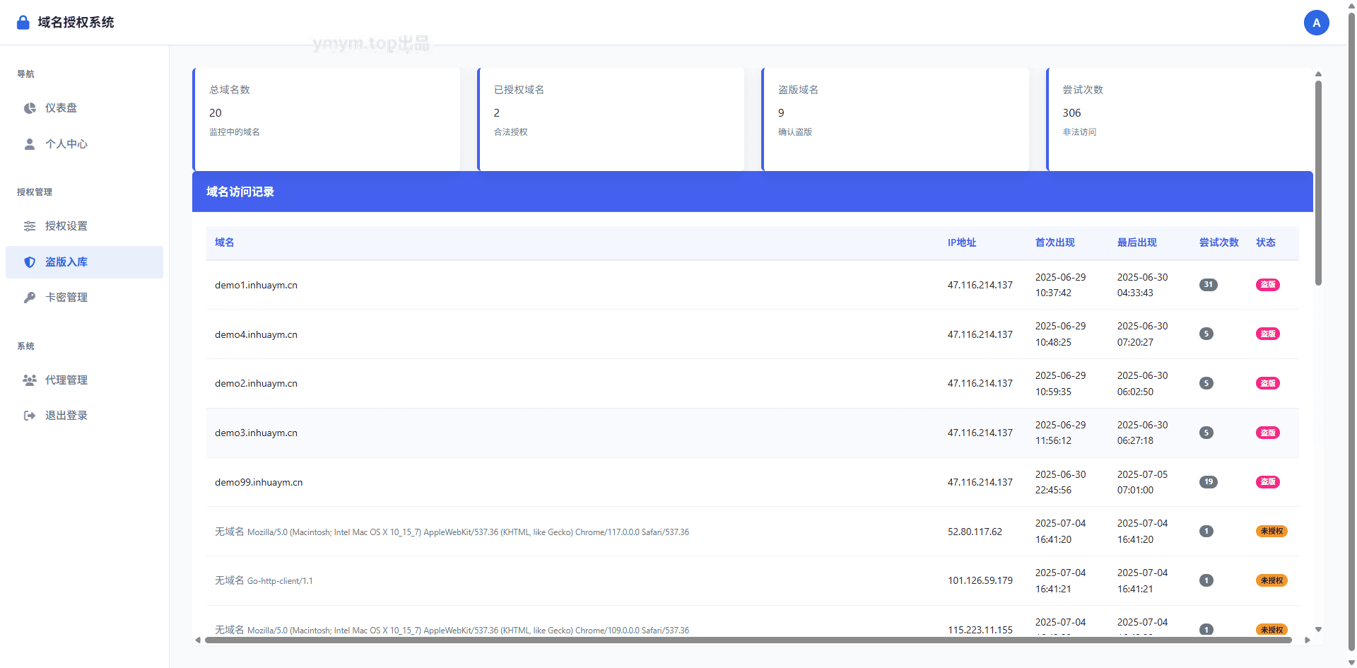 PHP域名授权验证系统开源版 v1.2