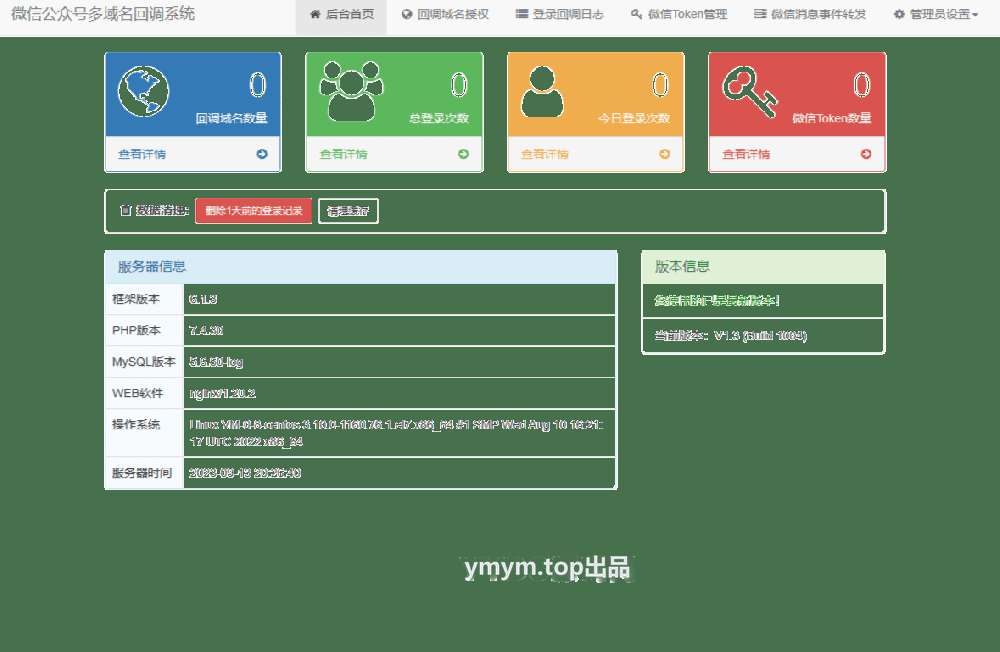 微信公众号多域名回调系统源码 最新V1.3版本