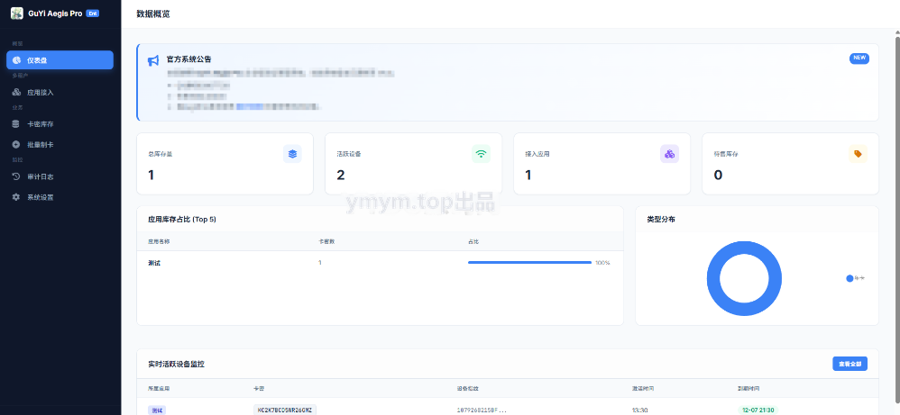GuYi卡密验证V6.0系统开源 支持api接入