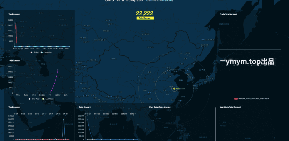 Java全流程供应链系统开源方案-前端后端分离