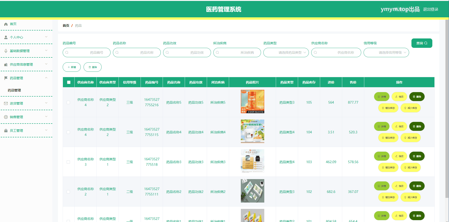 基于springboot的医药管理系统+论文+开题报告