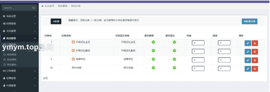 积分商城源码 网购商城系统源码 网店买卖交易平台 积分兑换商城系统源码