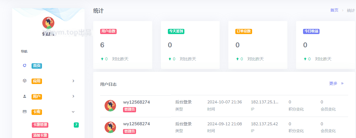 易如意二开网络验证源码 含自写调用E模块