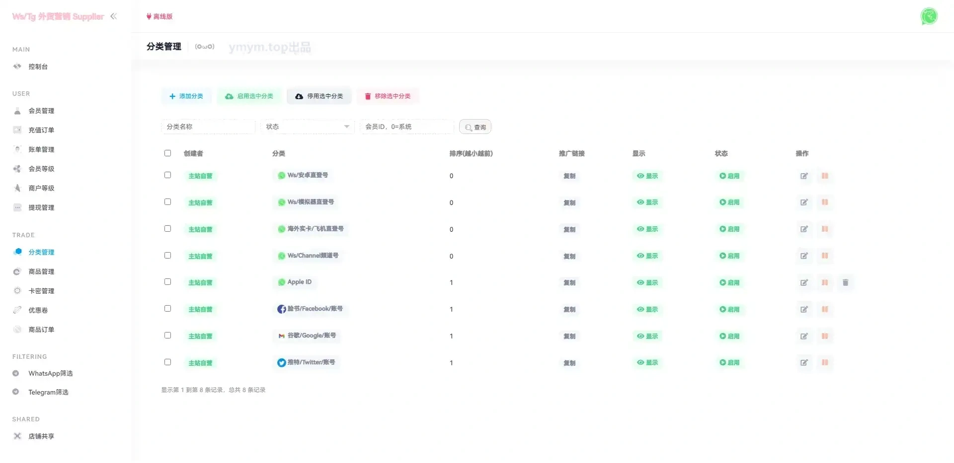 1700050939795786.webp WhatsApp筛选Ws/Tg外贸营销Supplier推特号/FB号/谷歌号/小火箭Ws/Channel社交账号