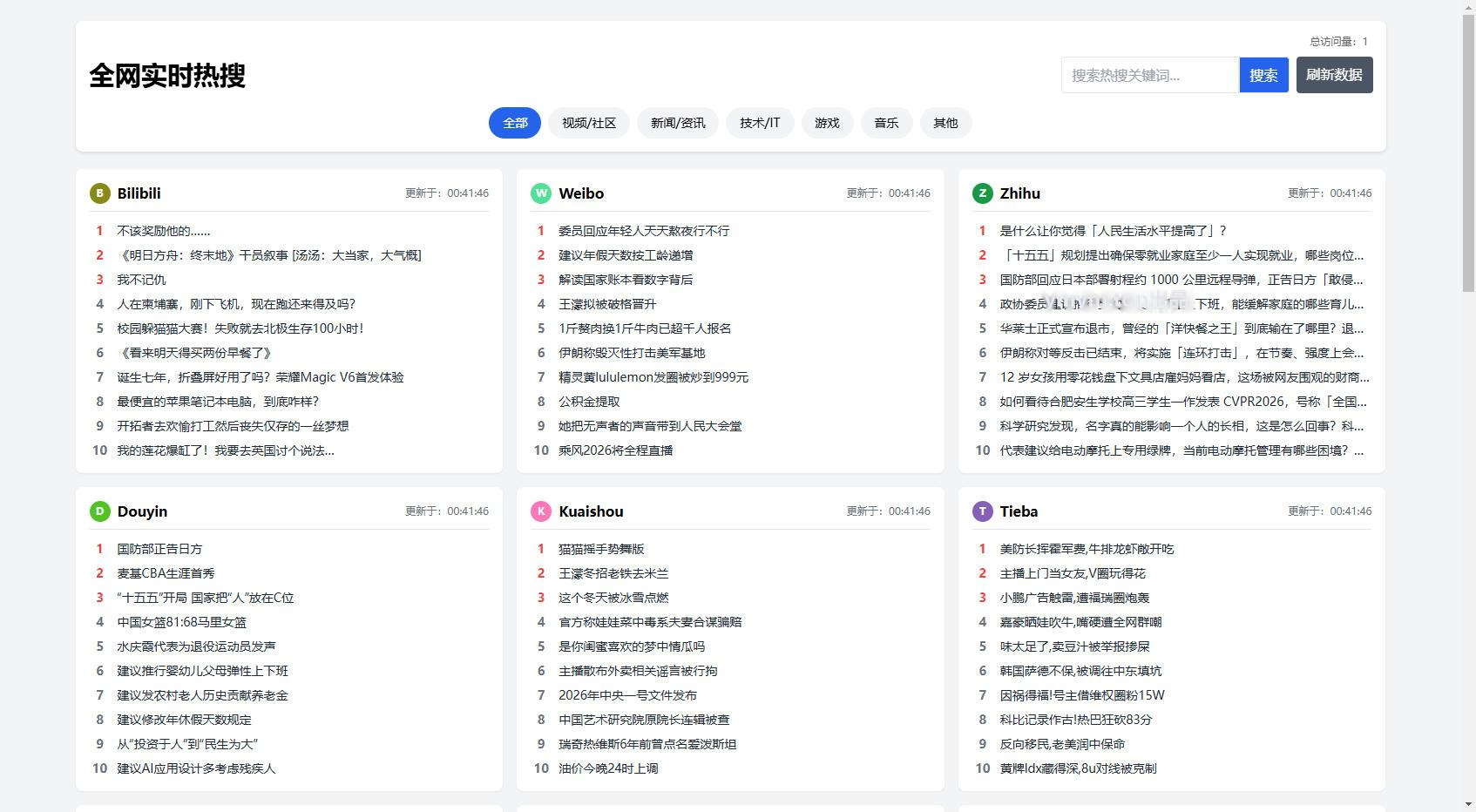热搜聚合网站源码(极速加载+SEO优化+全功能完整版)