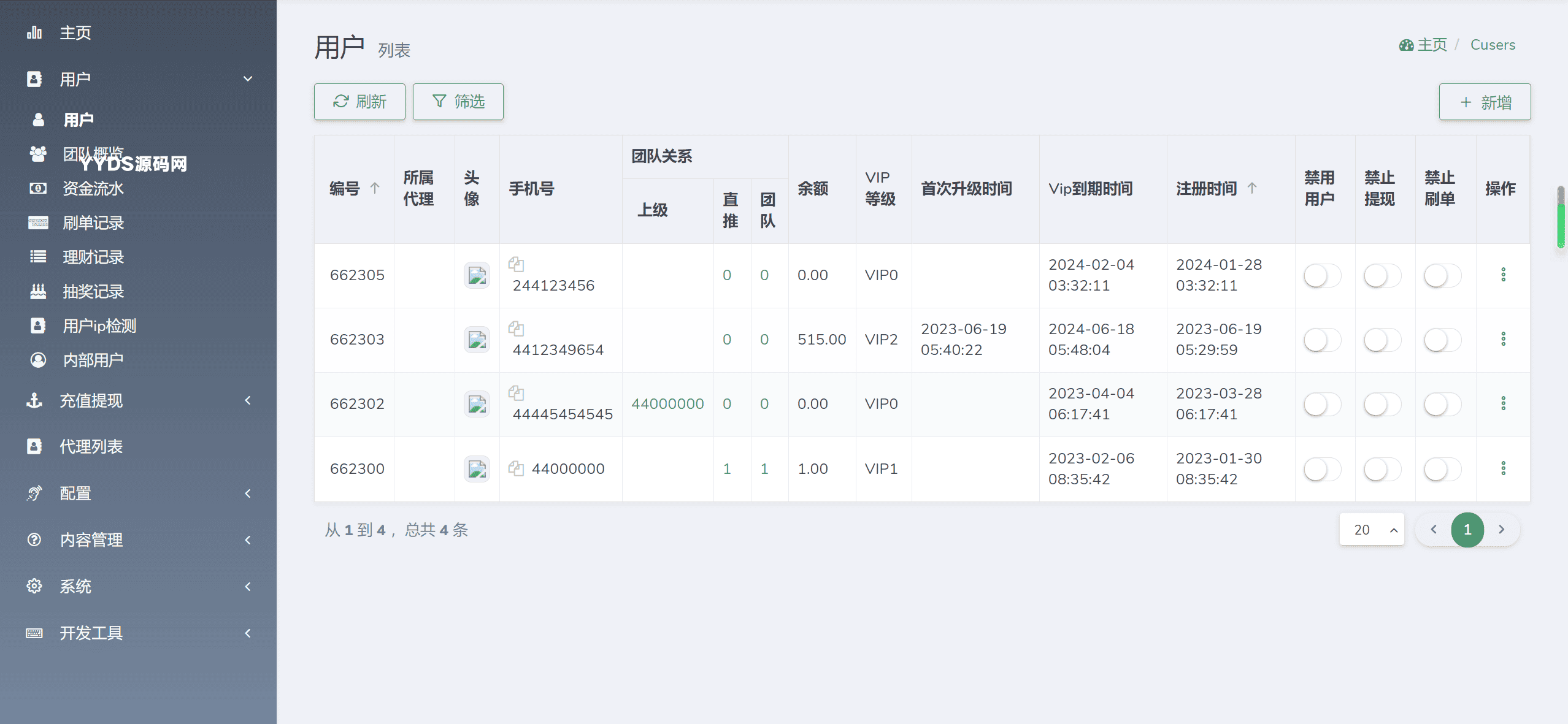 海外YouTube视频点赞刷单悬赏任务投资理财源码/tiktok国际版刷单理财