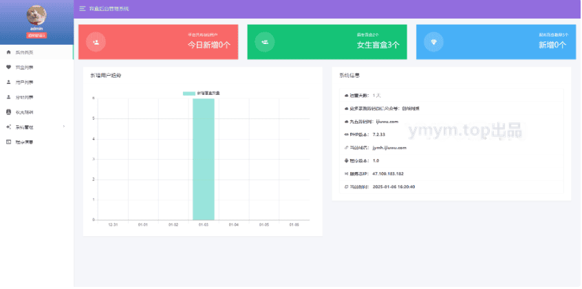 免公众号交友恋爱盲盒源码