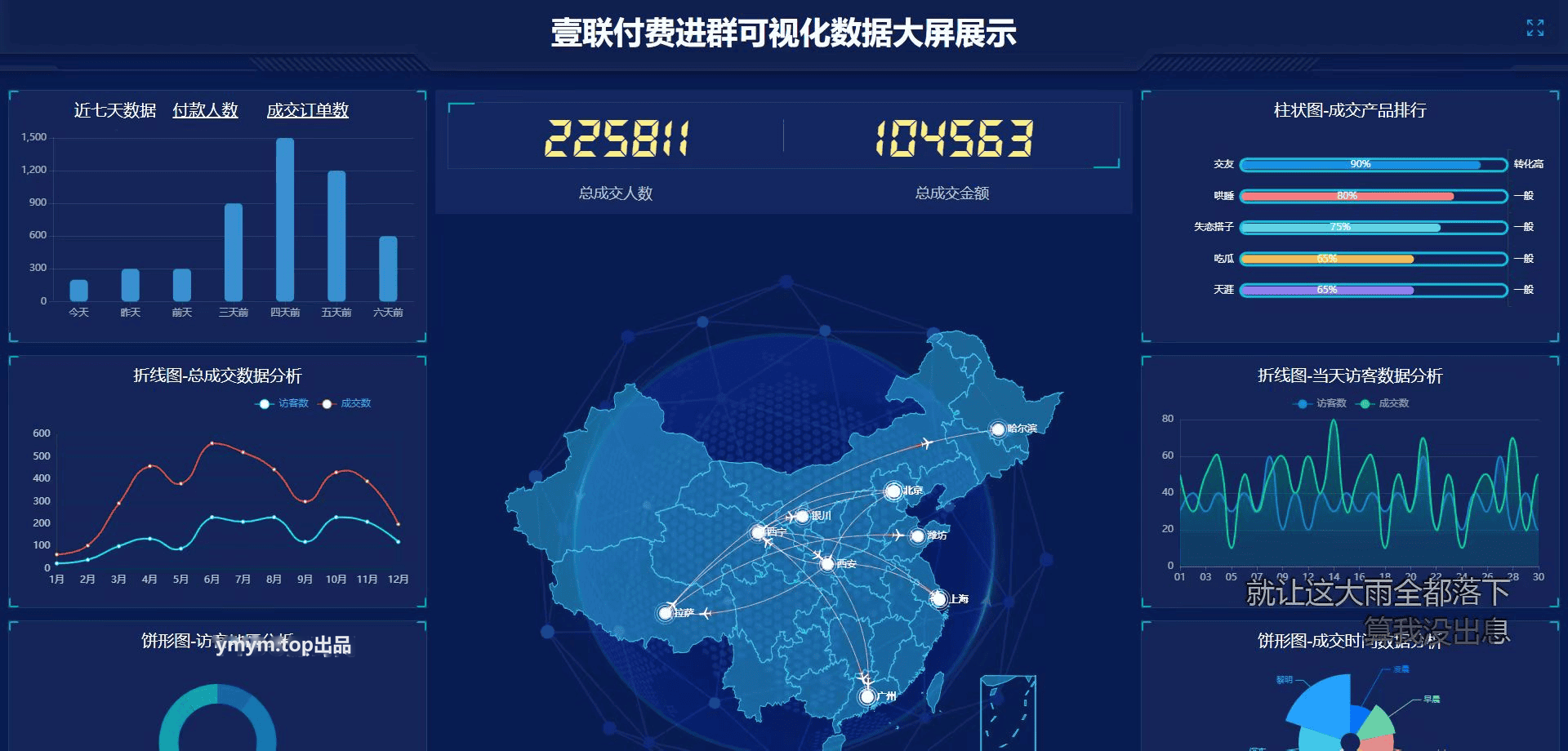 壹联付费进群系统企业版