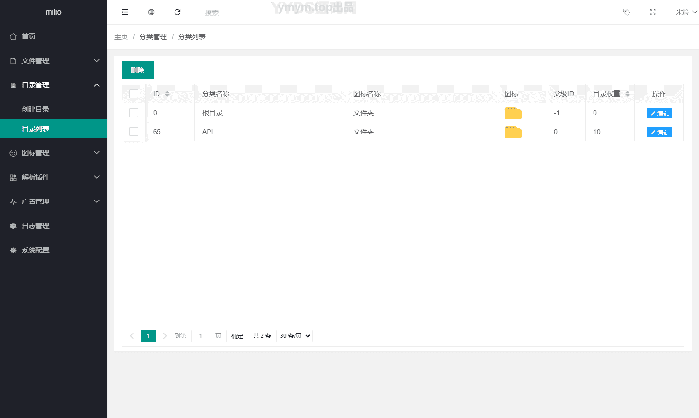 1728920258468936.png 目录管理.png