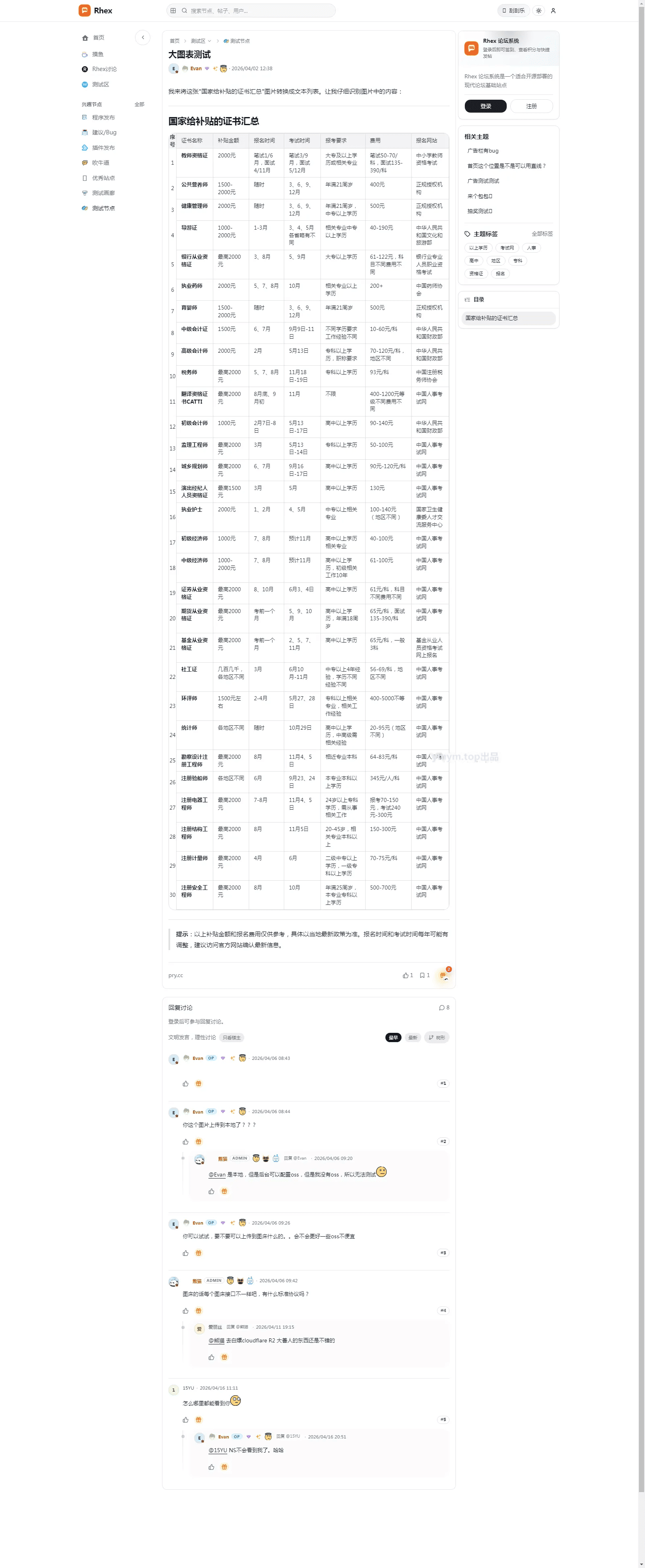 Rhex完美轻量论坛系统