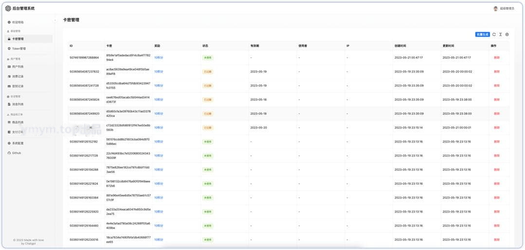 ChatGPT 3.5+4.0 + DALL-E版本源码 包含卡密充值功能 附安装教程