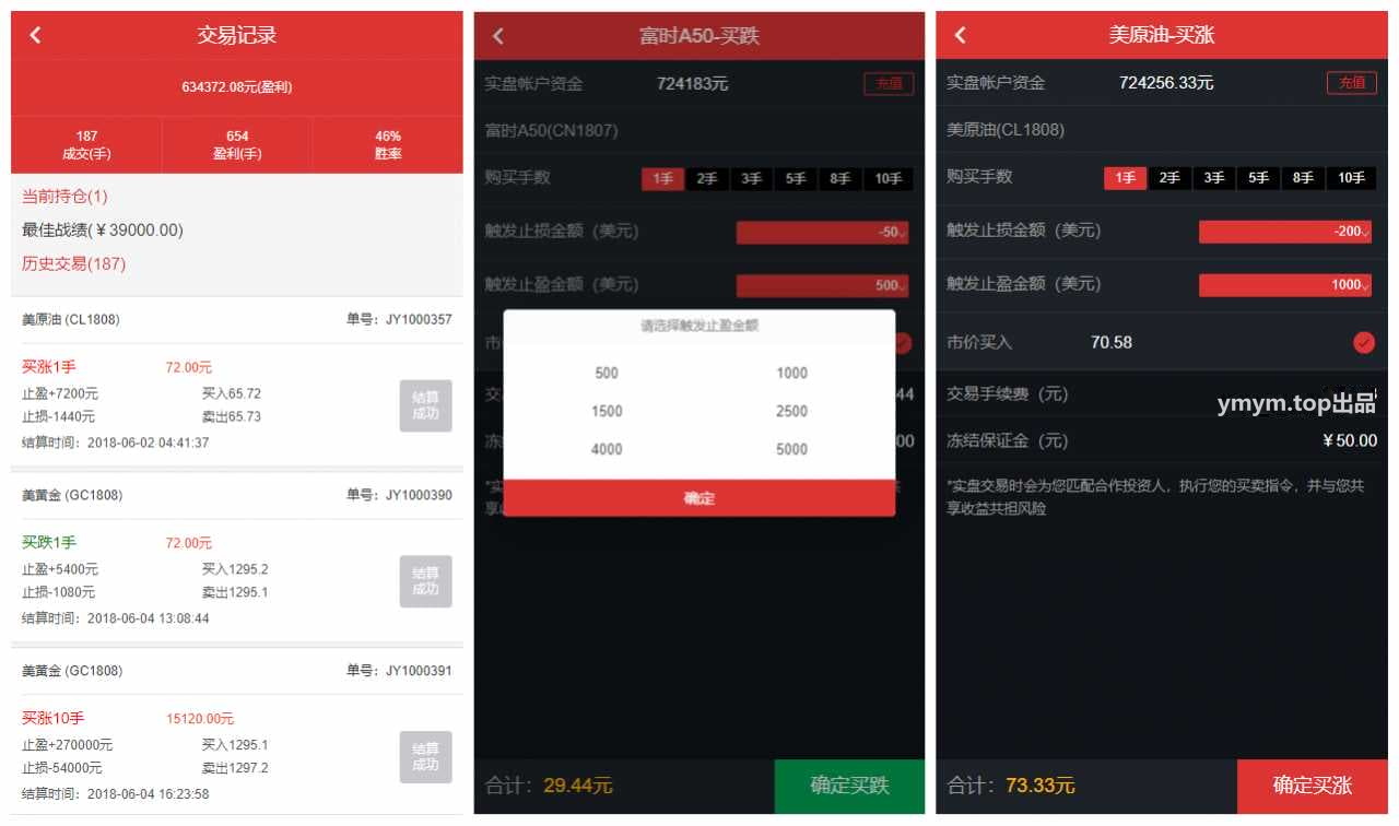富盈国际微盘源码点位盘yii高端系列+国内国外原油期货盘+带直播页面+完整运营版