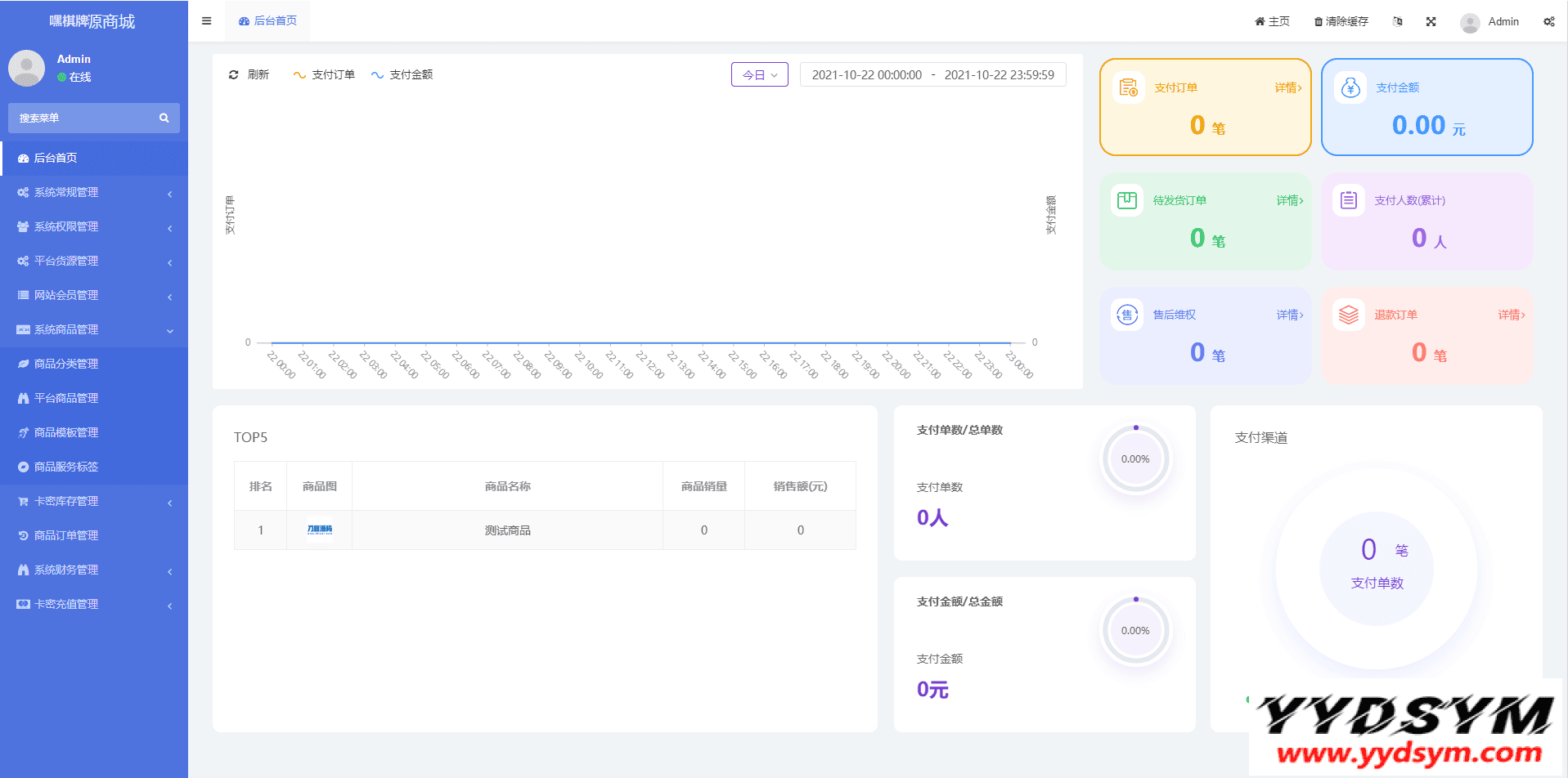 全开源版的B2C单商户商城源码/可二开双端自适应/附搭建教程