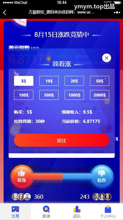 【USDT指数涨跌】蓝色UI二开币圈万盈财经币圈源码K线正常