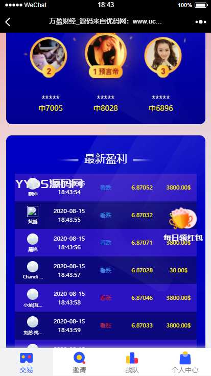 【USDT指数涨跌】蓝色UI二开币圈万盈财经币圈源码K线正常