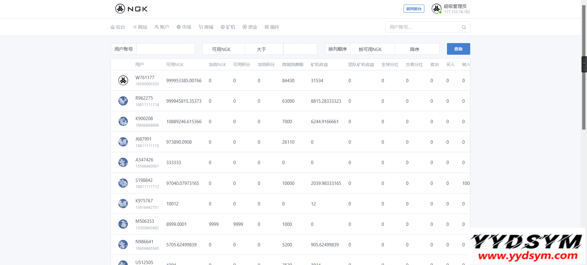 最新NGK区块链源码/NGK矿机挖矿源码/NGK公链程序/数字钱包点对点交易模式/算力