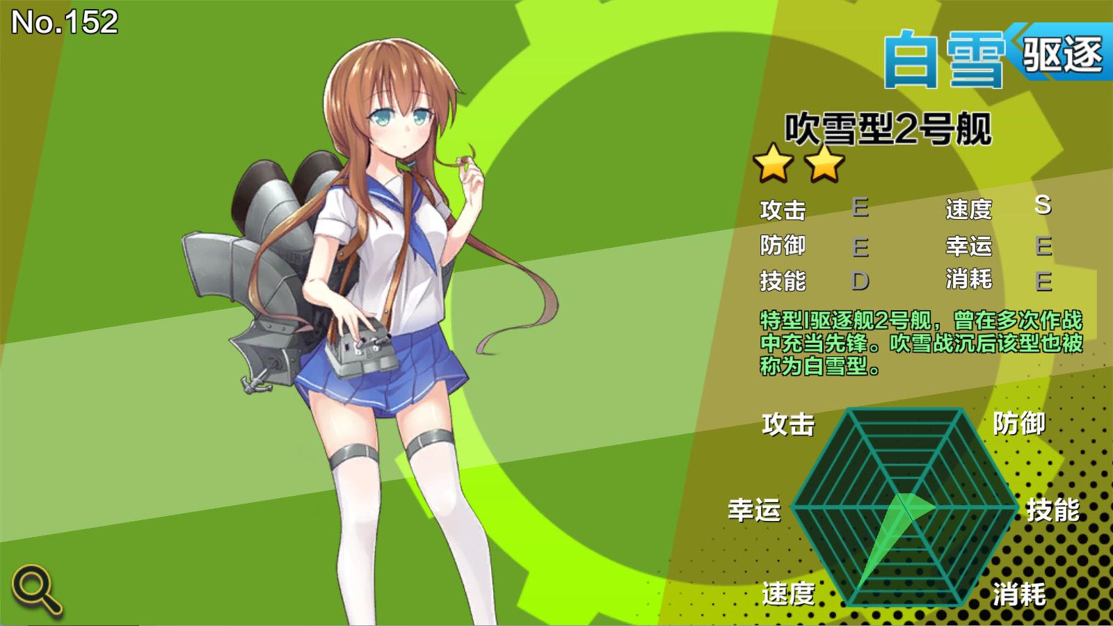 跨次元美少女海战手游【少女战舰】Win半手工服务端+本地注册+安卓+视频架设教程