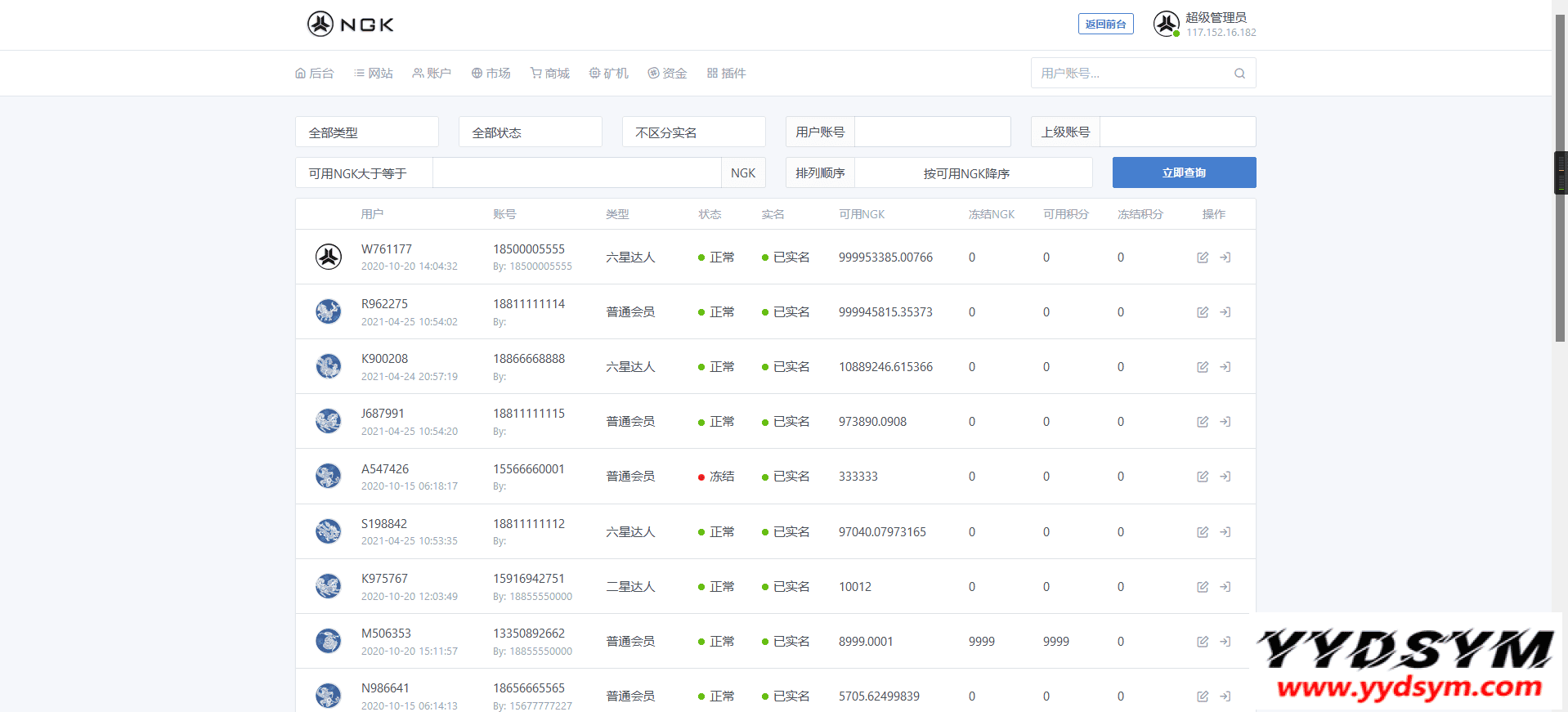 最新NGK区块链源码/NGK矿机挖矿源码/NGK公链程序/数字钱包点对点交易模式/算力