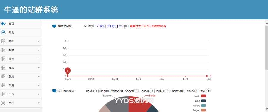 一款牛逼的站群优化超级蜘蛛池网站源码