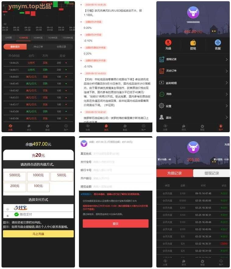 微交易时间盘金属时间盘 +财经资讯+带微信登录