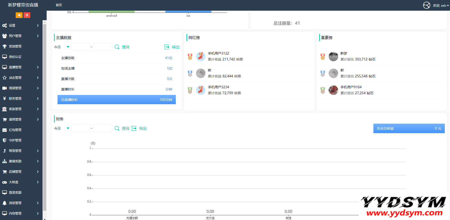 2021最新直播短视频带货完美运营APP源码 购物直播交友系统源码