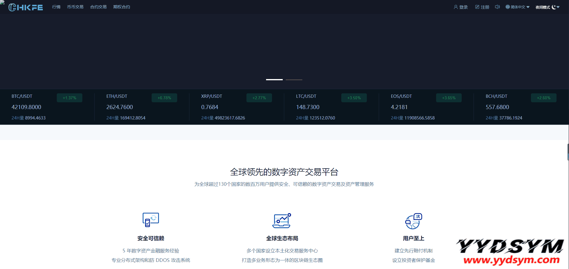 仿火币模式交易所源码+VUE源码可二开 法币交易|币币交易|合约交易|期权交易+流动性挖矿UP理财LEO认购运营