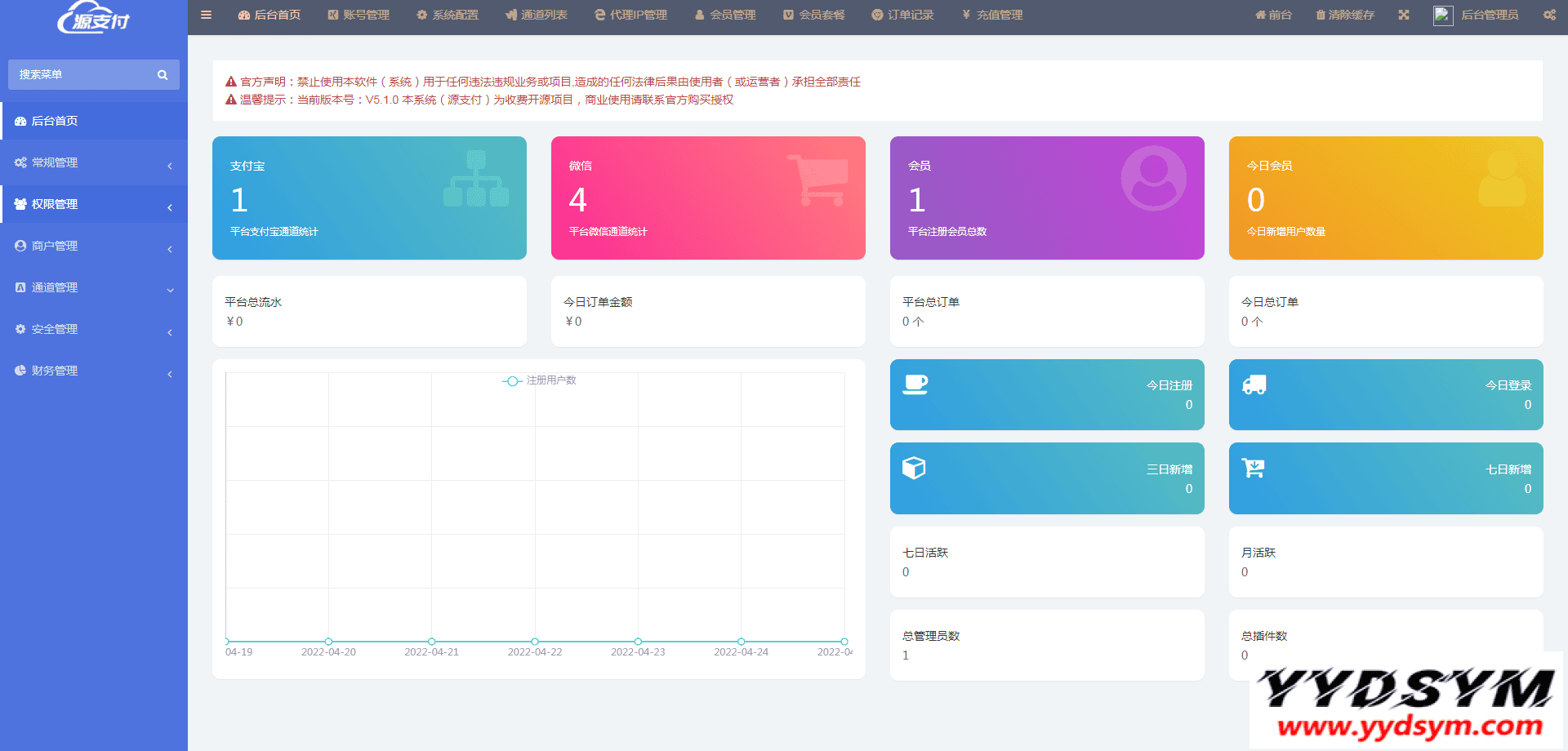 源支付5.18最新版协议去授权全套三端开源源码_客户端+云端+监控+协议三网免挂免输入（全套版）