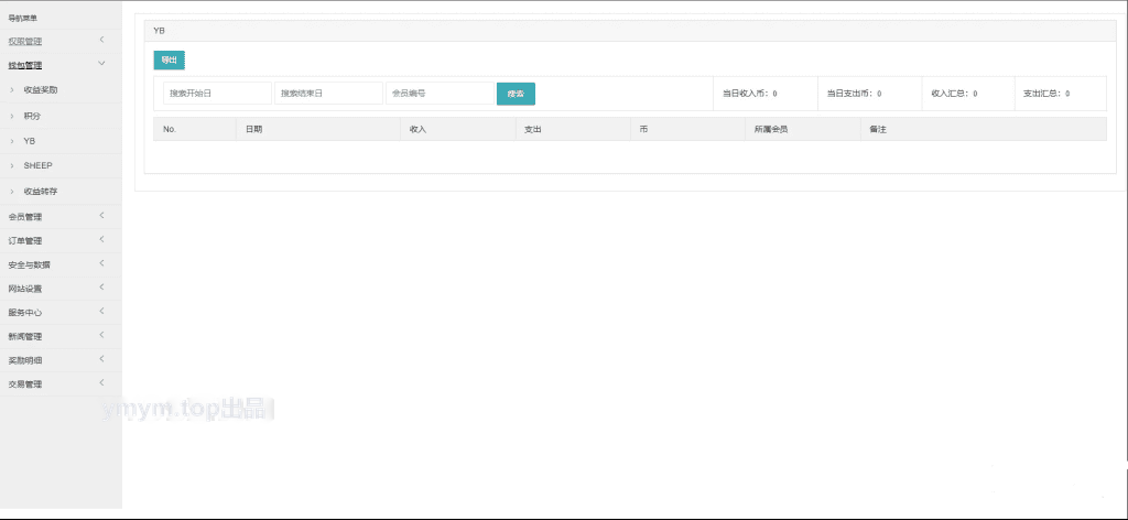 区块羊投资源码/支持预约 转让 领养 抽奖等等功能 全开源可二开!