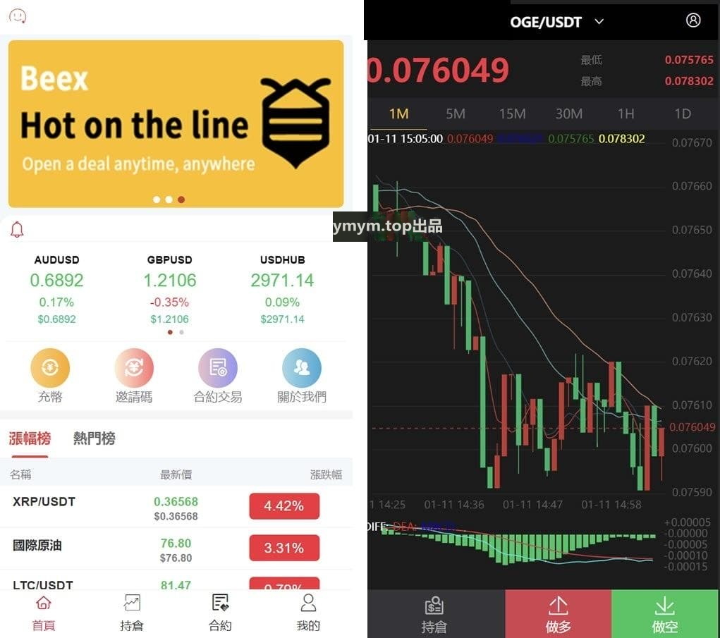 合约微交易系统源码 微盘交易系统源码 可二开