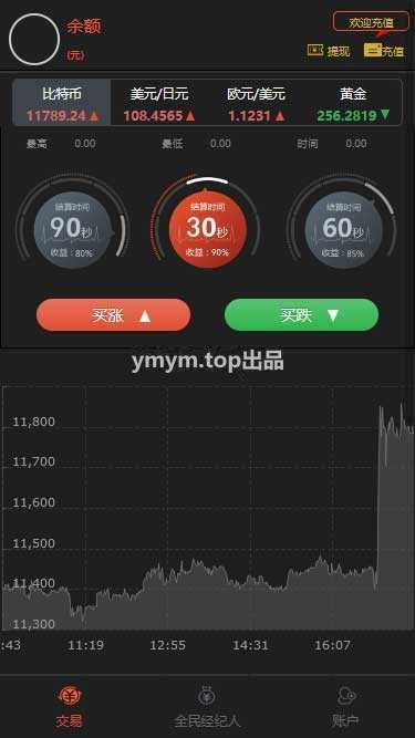 全新UI微交易系统,微盘源码带风控+安装说明