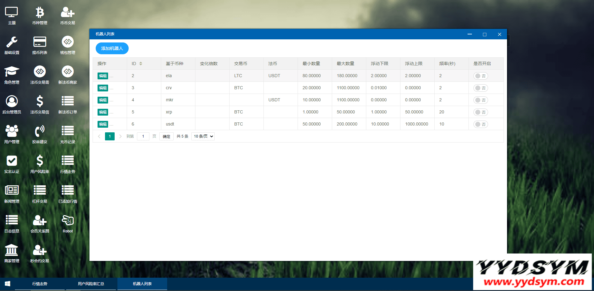 【区块链合约交易所源码】新币币交易所USDT秒合约杠杆C2C法币交易