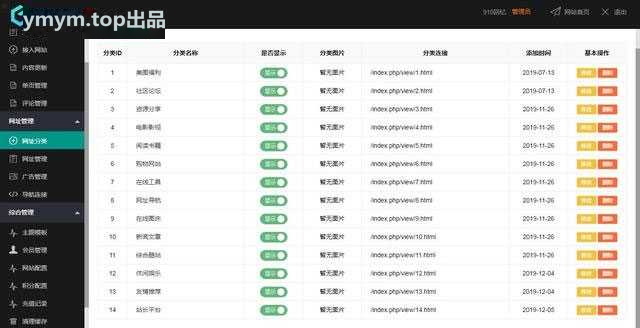 Thinkphp内核仿918国际导航简洁模板网址导航源码